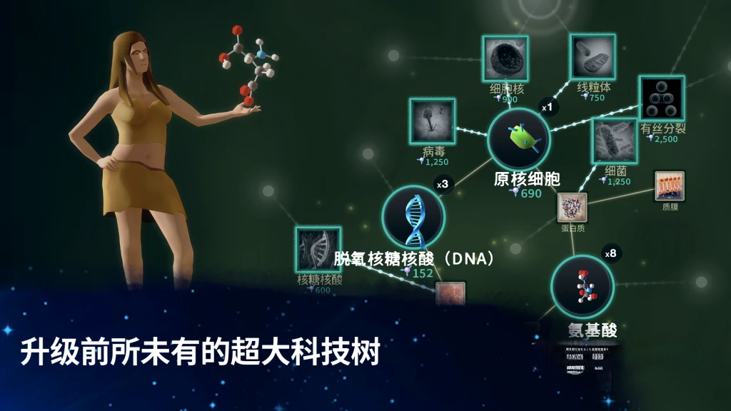《细胞奇点》v45.11，steam特别好评的宏伟生命演化科学模拟点击放置游戏