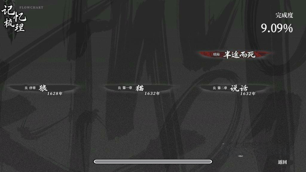 《饿殍：明末千里行》v2.6，steam特别好评的明末乱世文字冒险游戏