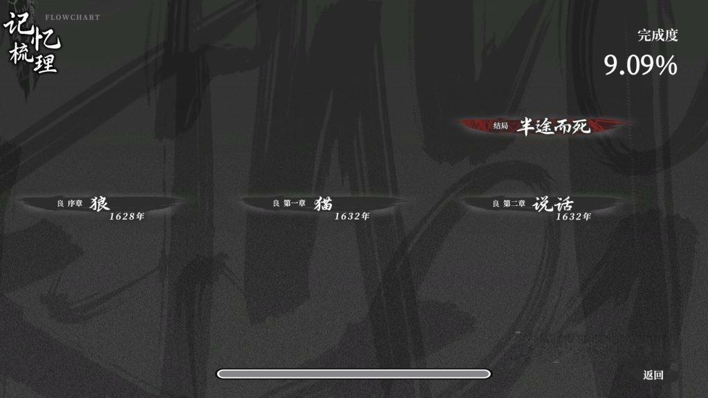 《饿殍：明末千里行》v2.6，steam特别好评的明末乱世文字冒险游戏